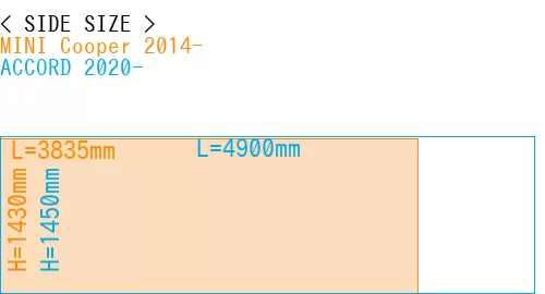 #MINI Cooper 2014- + ACCORD 2020-